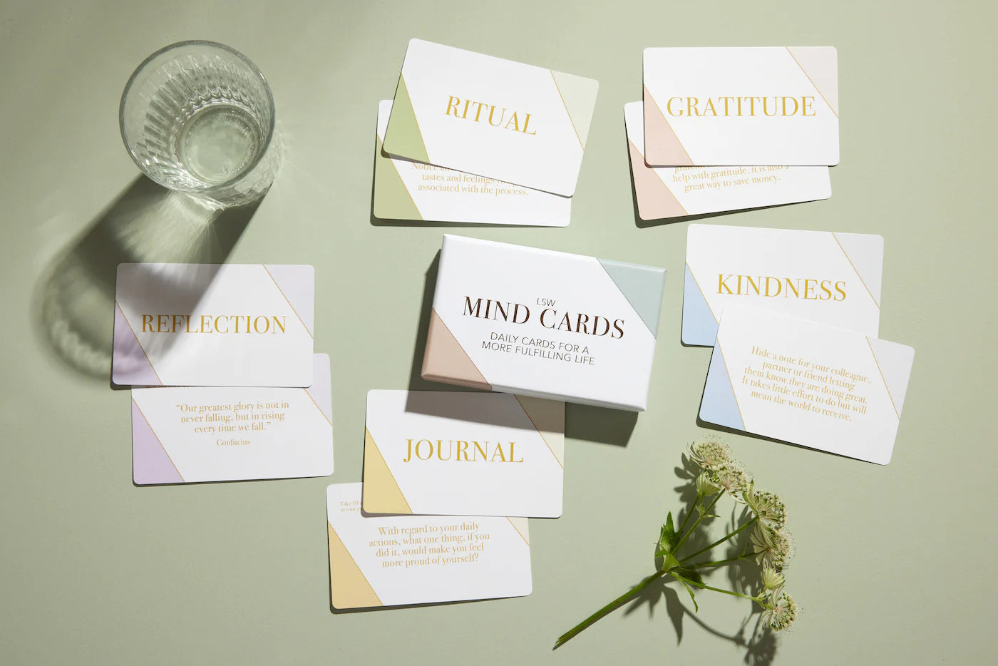 Mind Cards: Wellbeing Cards, Self Care, Mindfulness
