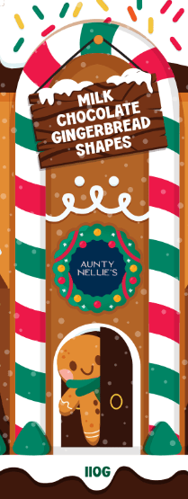 Christmas Gifts - Christmas Candle Hamper
